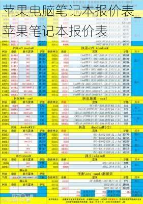 苹果电脑笔记本报价表_苹果笔记本报价表