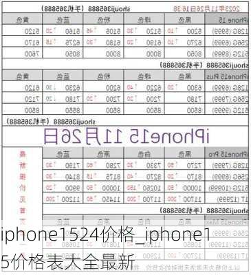 iphone1524价格_iphone15价格表大全最新