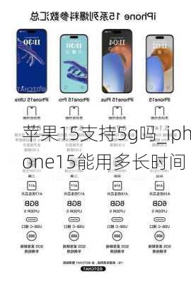 苹果15支持5g吗_iphone15能用多长时间