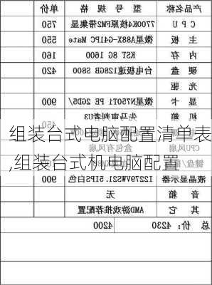 组装台式电脑配置清单表,组装台式机电脑配置