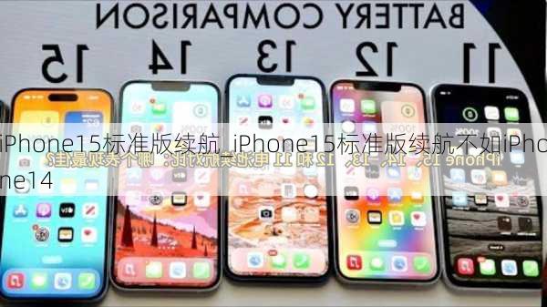 iPhone15标准版续航_iPhone15标准版续航不如iPhone14