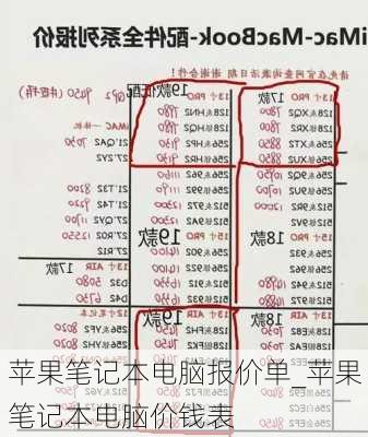 苹果笔记本电脑报价单_苹果笔记本电脑价钱表