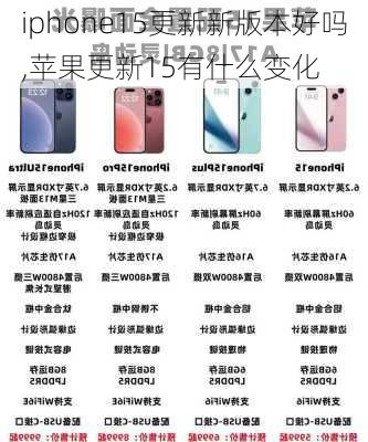 iphone15更新新版本好吗,苹果更新15有什么变化