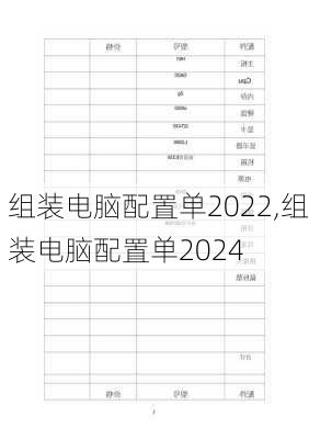 组装电脑配置单2022,组装电脑配置单2024