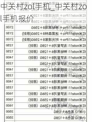 中关村zol手机_中关村zol手机报价