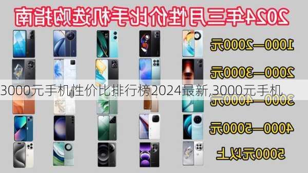 3000元手机性价比排行榜2024最新,3000元手机