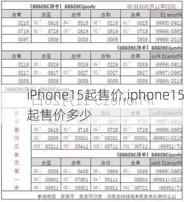iPhone15起售价,iphone15起售价多少