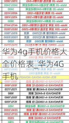 华为4g手机价格大全价格表_华为4G手机