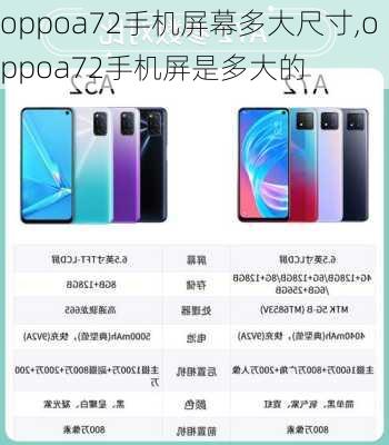 oppoa72手机屏幕多大尺寸,oppoa72手机屏是多大的