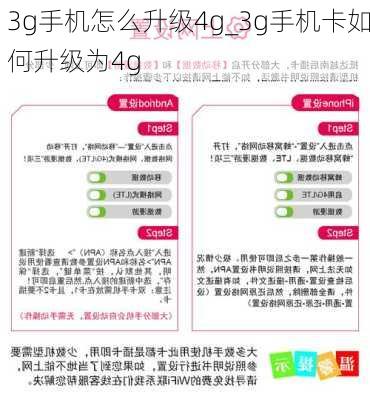 3g手机怎么升级4g_3g手机卡如何升级为4g