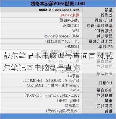 戴尔笔记本电脑型号查询官网,戴尔笔记本电脑型号查询