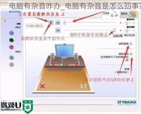 电脑有杂音咋办_电脑有杂音是怎么回事?