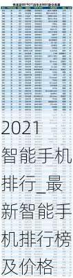 2021智能手机排行_最新智能手机排行榜及价格