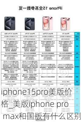 iphone15pro美版价格_美版iphone pro max和国版有什么区别