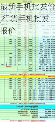 最新手机批发价,行货手机批发报价