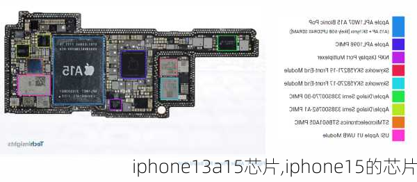 iphone13a15芯片,iphone15的芯片