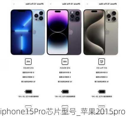 iphone15Pro芯片型号_苹果2015pro