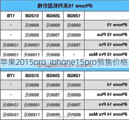 苹果2015pro_iphone15pro预售价格