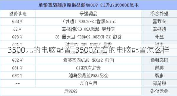 3500元的电脑配置_3500左右的电脑配置怎么样