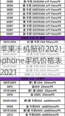 苹果手机报价2021,iphone手机价格表2021