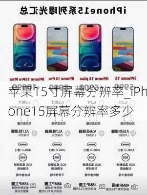 苹果15寸屏幕分辨率_iPhone15屏幕分辨率多少