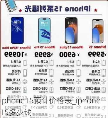 iphone15预计价格表_iphone15多少钱