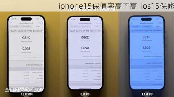 iphone15保值率高不高_ios15保修