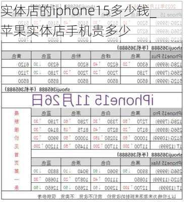 实体店的iphone15多少钱_苹果实体店手机贵多少