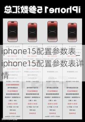 iphone15配置参数表_iphone15配置参数表详情