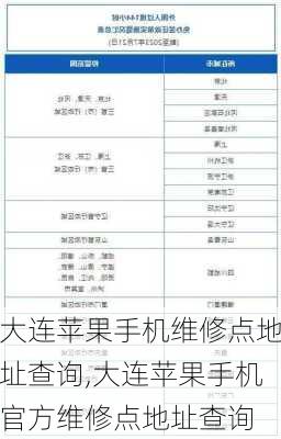 大连苹果手机维修点地址查询,大连苹果手机官方维修点地址查询