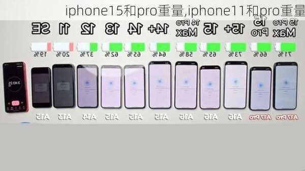 iphone15和pro重量,iphone11和pro重量