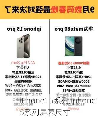 iPhone15系列,iphone15系列屏幕尺寸