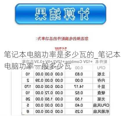 笔记本电脑功率是多少瓦的_笔记本电脑功率一般多少瓦