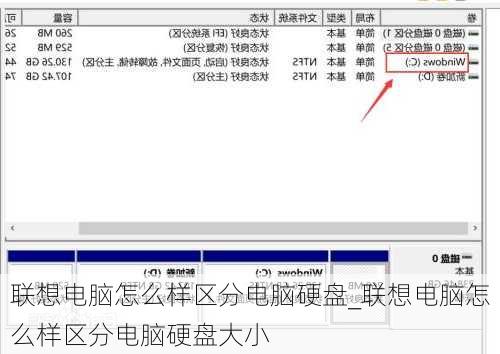 联想电脑怎么样区分电脑硬盘_联想电脑怎么样区分电脑硬盘大小