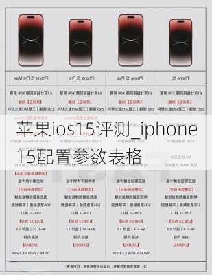 苹果ios15评测_iphone15配置参数表格