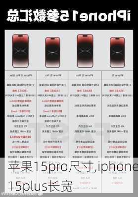 苹果15pro尺寸,iphone15plus长宽