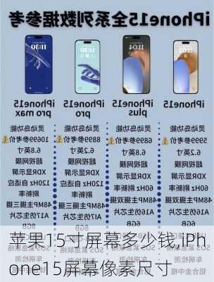 苹果15寸屏幕多少钱,iPhone15屏幕像素尺寸