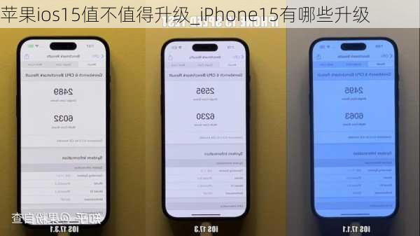 苹果ios15值不值得升级_iPhone15有哪些升级