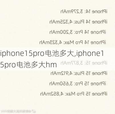 iphone15pro电池多大,iphone15pro电池多大hm