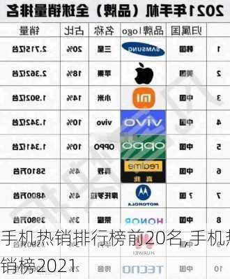 手机热销排行榜前20名,手机热销榜2021