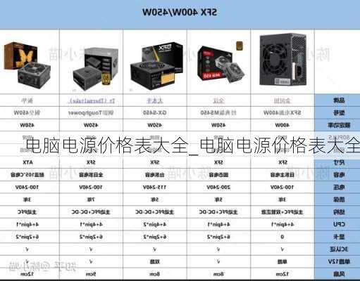 电脑电源价格表大全_电脑电源价格表大全