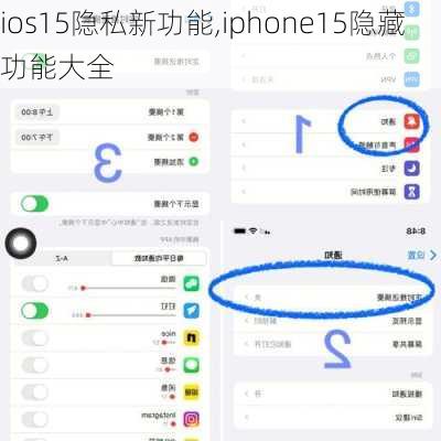 ios15隐私新功能,iphone15隐藏功能大全