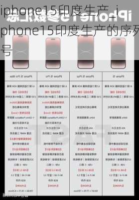 iphone15印度生产_iphone15印度生产的序列号