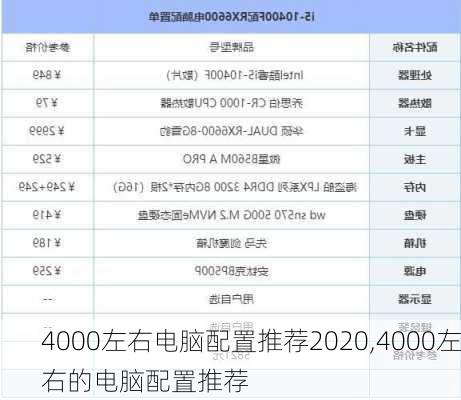 4000左右电脑配置推荐2020,4000左右的电脑配置推荐