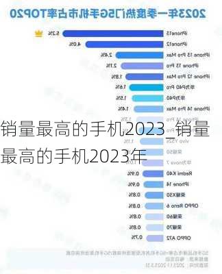 销量最高的手机2023_销量最高的手机2023年