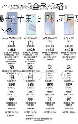 iphone15全系价格曝光_苹果15手机图片及价格