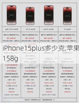 iPhone15plus多少克,苹果158g