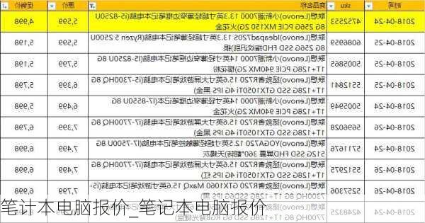 笔计本电脑报价_笔记本电脑报价