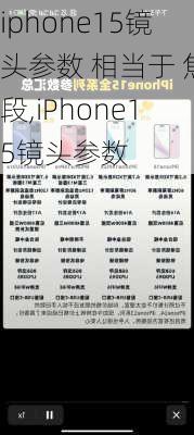 iphone15镜头参数 相当于 焦段,iPhone15镜头参数