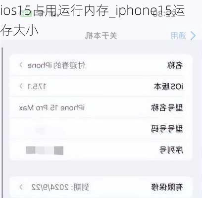 ios15占用运行内存_iphone15运存大小